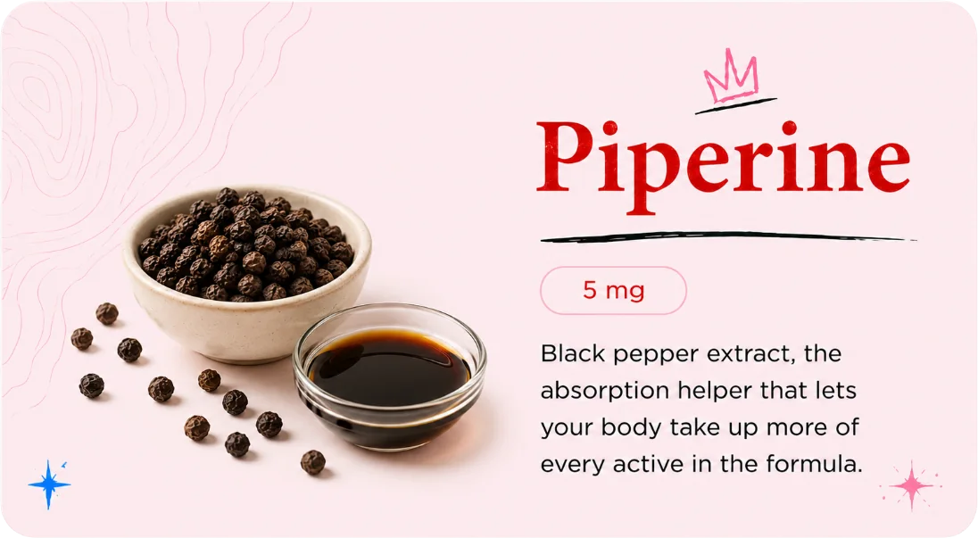 Piperine, a Run Hot ingredient