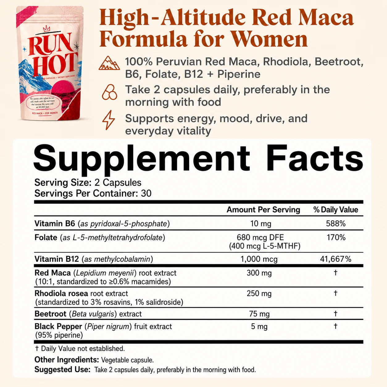 Run Hot red maca Supplement Facts: High-Altitude Red Maca formula for women — Red Maca 300 mg, Rhodiola rosea 250 mg, Beetroot 75 mg, Black Pepper 5 mg, Vitamin B6, Folate and B12, every dose printed with no proprietary blend